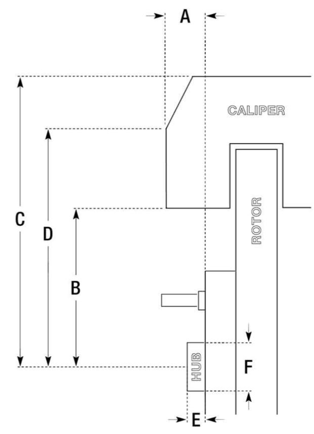 Måleskjema for custom felger